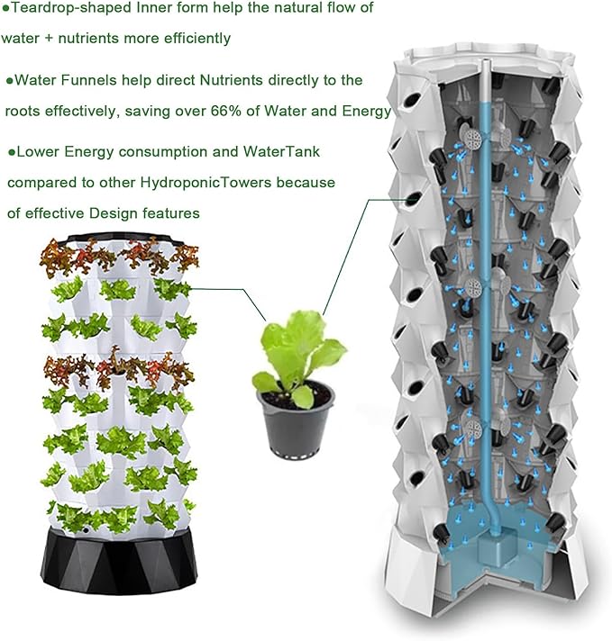 80 Pods Hydroponics Tower Garden Hydroponic Growing System Aeroponics Growing Kit for Herbs Fruits and Vegetables
