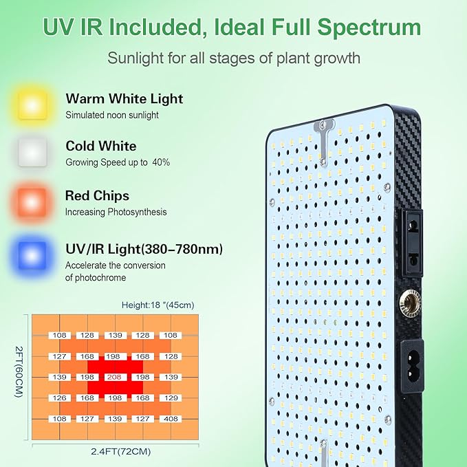 2026 Tabletop Grow Lights for Indoor Plants Seed Starting Bonsai 25 Watt Power Draw NO Need Adapter Bright Enough Like A Small Sun Daisy Chain Function 16-24 Height Adjustable