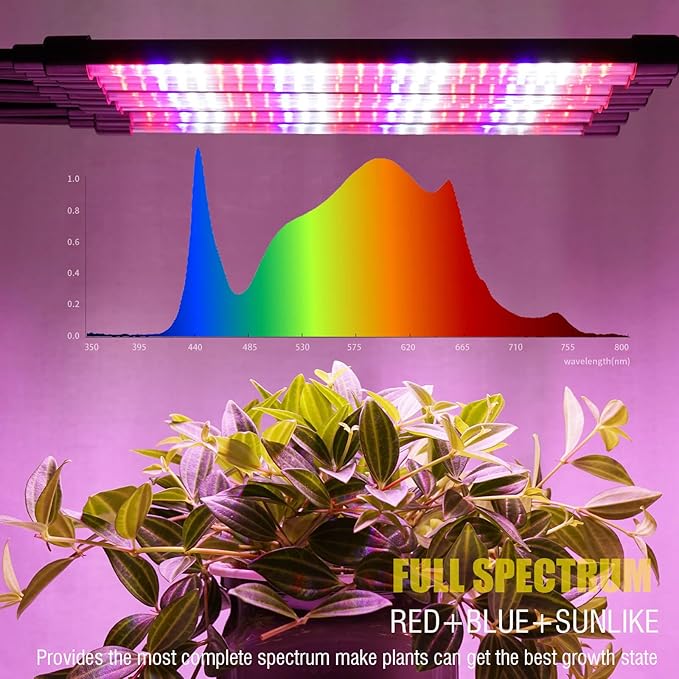 [8 in 1] LED Grow Light for Indoor Plants Full Spectrum Plant Lights for Indoor Growing with Tripod Stand Auto On/Off Timing 4/8/12H Plant Growing Lamps for All Indoor Plants.