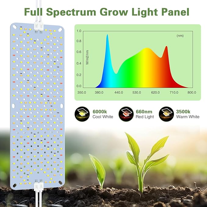 40W Ultra-Thin Panel Full Spectrum Grow Lights 576 LEDs Plant Grow Light for Indoor Plants with Daisy Chain Function Grow Lights for Seed Starting with 4/8/12/16/20H Auto On/Off Timer (3pcs)