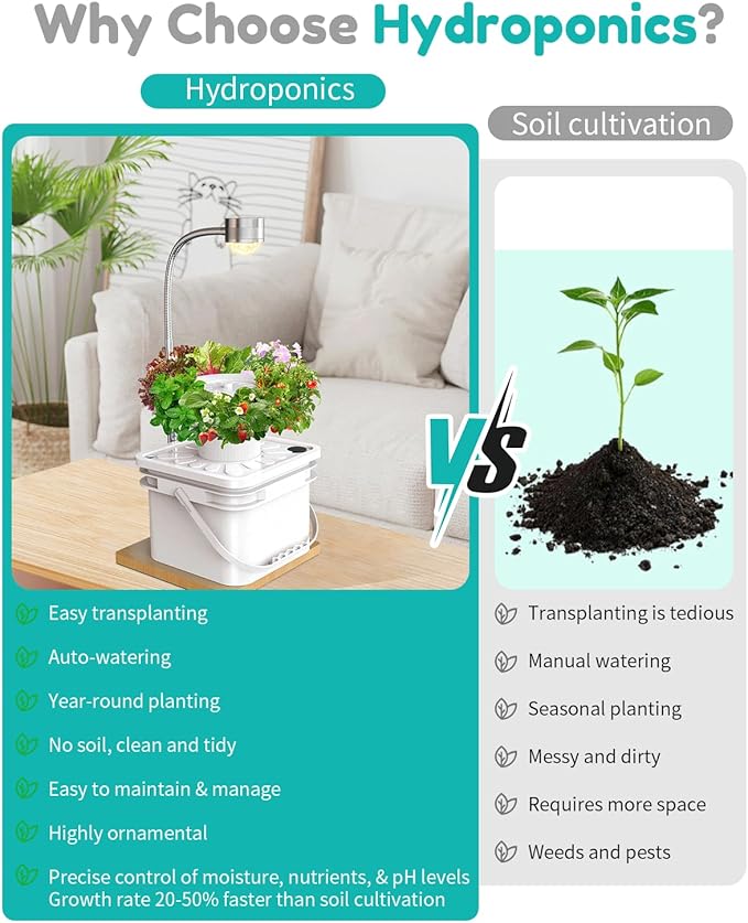 Indoor Herb Garden Growing System Kit 6 Pods Hydroponics System with LED Grow Light Hydroponic Planter for Home Kitchen Windowsill White
