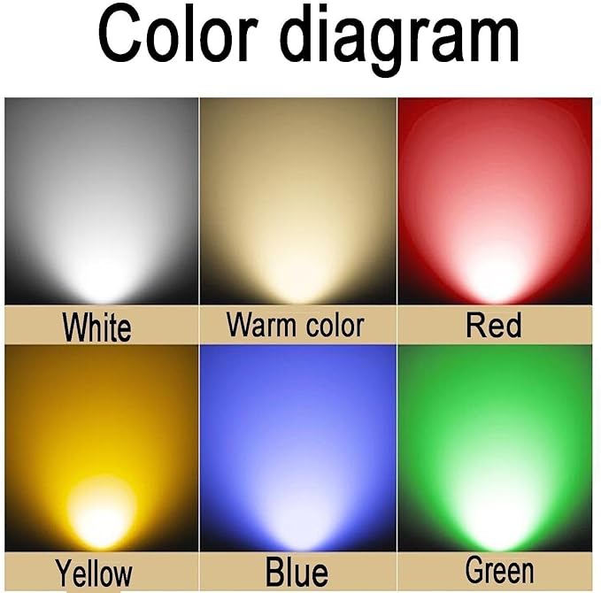 LED Landscape Lamp - Outdoor Buried Lights AC 24V 15-60°Adjustable Angle Garden Floor Lamp IP67 Waterproof Embedded Ground Polarized Spotlightfor Decorative Lighting(Yellow12w)