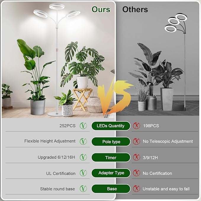 Garpsen Floor Plant Light Full Spectrum 252 LEDs Grow Light for Indoor Plants with Base 3 Color Modes &amp 5 Dimmable Timer 6/12/16H Grow Lamp with 67''Height Adjustable 3-Head-White