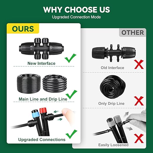 Drip Irrigation System for Garden 2026-Upgraded Quick Connect Garden Watering Kit All-in-One with 1/2 inch 1/4 inch Irrigation Tubing for Garden Lawn Greenhouse Raised Beds (91FT)