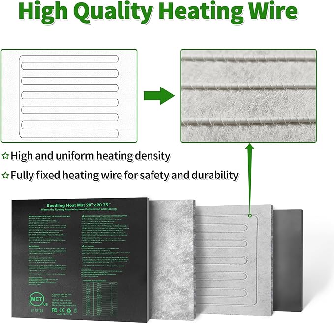 Seedling Heat Mat 20 x 20.75 Warm Hydroponic Plant for Indoor Gardening Germination Starting Waterproof Durable