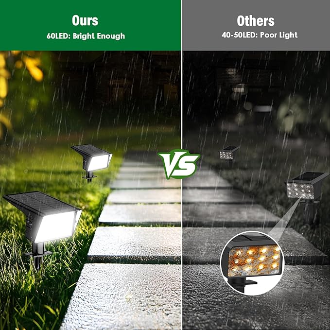4 Pack Cool White&amp6 Pack Warm White Solar Spot Lights Outdoor with 60 LED &amp Auto On/Off Solar Lights Outdoor Waterproof IP68 with 3 Lighting Modes 2-in-1 Solars Landscape Light for Outside