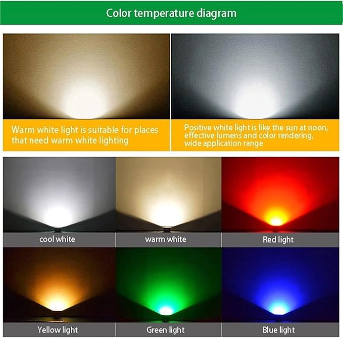 Garden Lights LED Adjustable Lawn Spotlights Used for Landscape Lawns and Outdoor Courtyards(Base Type - Blue Light)