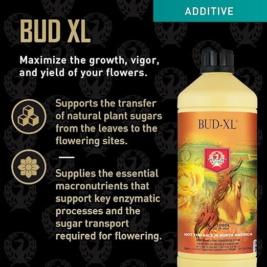 House &amp Garden Total Success Kit