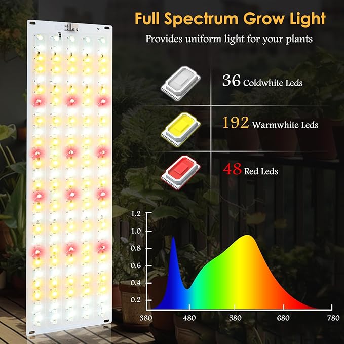 LINGSFIRE 4PCS LED Grow Lights 40w Full Spectrum Grow Light 540 LEDs Grow Lights for Indoor Plants with Timer Dimmable Thin Grow Light Panel for Under Cabinet Plant Seedlings Flowers Veg and More