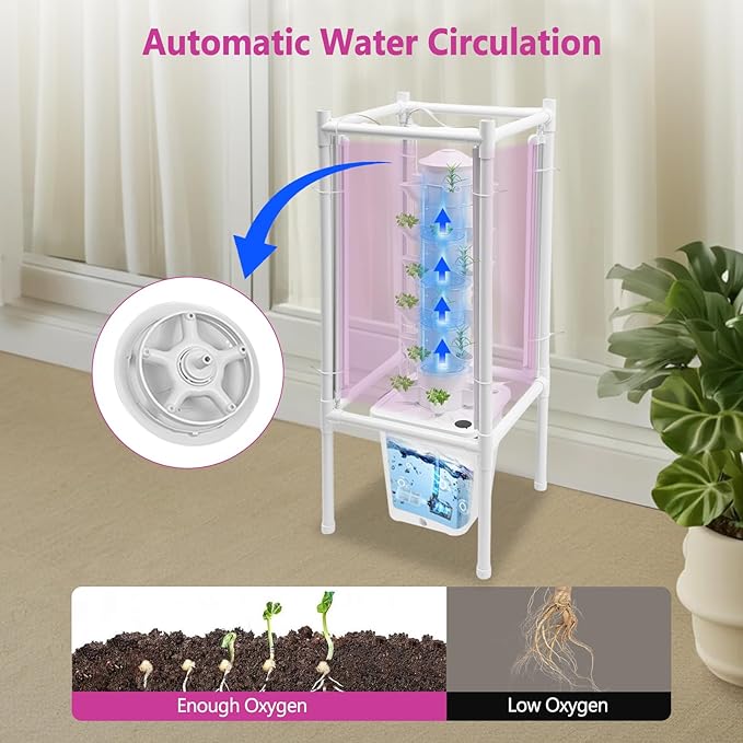 Hydroponic Tower Growing System Kits with LED Grow Lights 30 Pods Indoor Vertical Planter Germination Kit 6 Layers Hydroponic Tower for Fruits Vegetables Herbs and Miniature Greens (White)