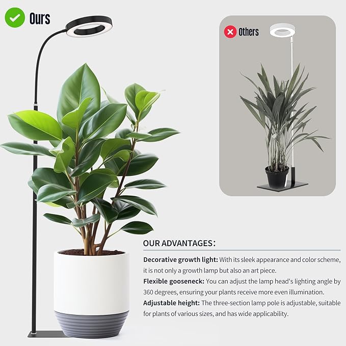 GLOWRIUM Grow Lights for Indoor Plants20W Full Spectrum LED Plant Light with StandAdjustable Height3/9/12H Timer6 Dimmable Levels &amp 3 Lighting Modes (Black-Single Head)