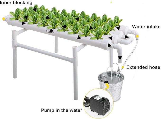 Hydroponic Growing Pipe Kit 36/54/72/90/108 Holes Sites 1 Layers to 4 Layers Planting Sites Grow Box Water Culture System (Color : 1F 6Pipes 54 Sites) (1f 4pipe 36site)
