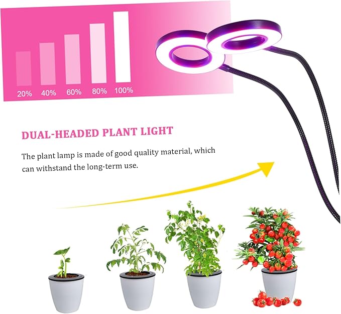 Led Plant Growth Lamp Seed Starting Grow Lights Dual-Head Clamp Light Indoor Greenhouse Lighting