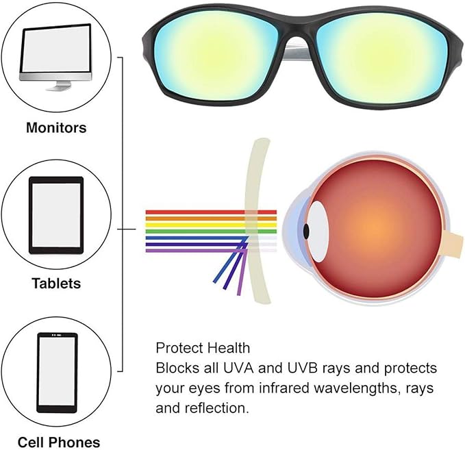 Grow Light Goggles Protective Professional Grow Room Glasses UV Polarizing Indoor for Greenhouse Hydroponics
