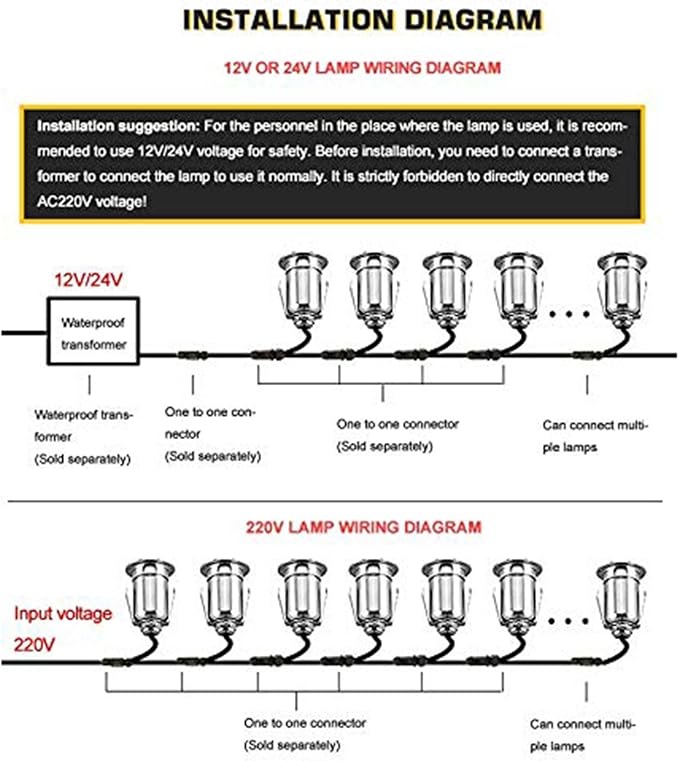 LED Garden Landscape Light - 85-265V Recessed Floor Light IP67 Waterproof Buried Lamp Gardens Adjustable Angle Underground Light High Brightness In Ground LED Lights(White Light18W)