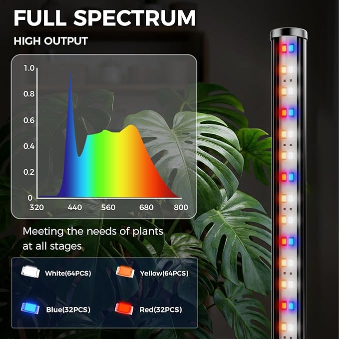 2 Packs Grow Lights for Indoor Plants with Timer Full Spectrum Grow Lights with 384 LEDs Vertical Plant Light Standing Plant Lamp 60 5 Level Dimmable