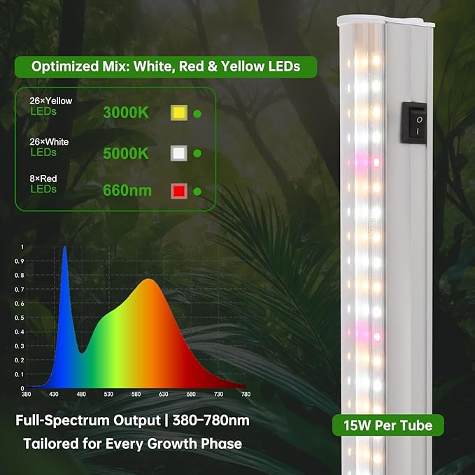 T5 Grow Lights 2FT 60W (4×15W 500W Equivalent) Full Spectrum Grow Lights for Indoor Plants 4000K Plug and Play Easy to Install for Greenhouse &amp Plant Shelves (4 Pack)