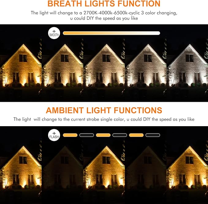 MEIHUA 6 in 1 Solar Spot Lights Outdoor Solar Landscape Spotlights 2700K/4000K/6500K 3 Brightness &amp Remote Control IP66 Waterproof Spotlights Outdoor Garden for Pathway Driveway Tree