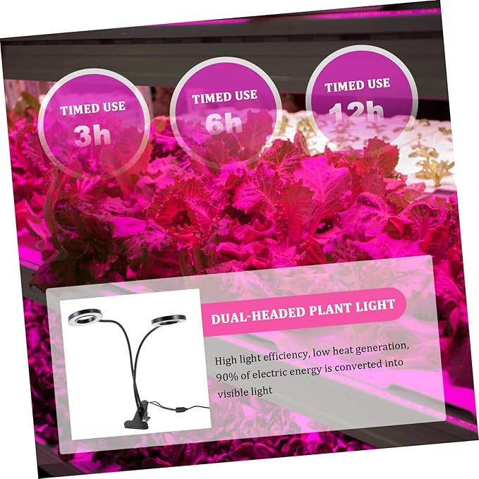 BESPORTBLE Led Plant Light for Indoor Herb Garden RGB Grow Lights Energy Saving for Greenhouse
