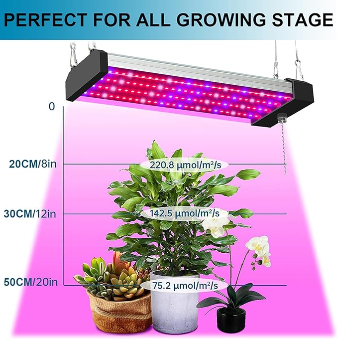 LED Plant Grow Light Full Spectrum Sunlight Plant Light Veg/Bloom Daisy Chain Heat Lampwith Pull Chain Switch for Plants Growing TentB50CM