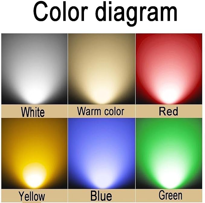 Outdoor Landscape Lights - Led Underground Light Round Recessed Spotlight Ip65 Waterproof 30° Angle Adjustment Floor Light Garden Courtyard Decorative Lighting Led Be-Blue-24W
