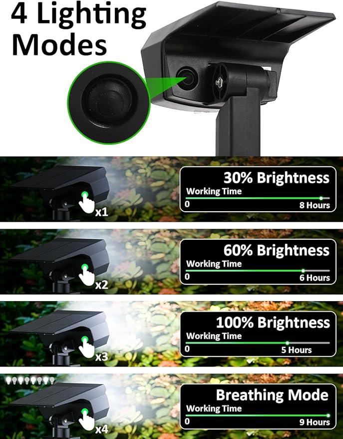 Solar Spot Lights Outdoor 4 Pack Waterproof Solar Powered Garden Lights 59 LED 4 Lighting Modes 6500K White Light 2-in-1 Auto On/Off Wall Light Outside Landscape Lighting for Yard Pathway