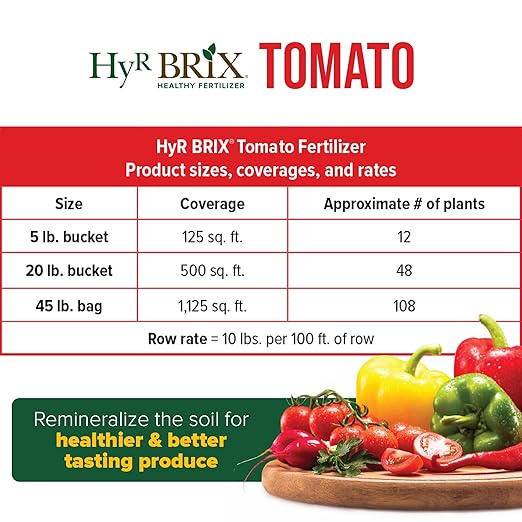 HyR BRIX Slow-Release 5-8-10 Tomato Fertilizer 45lb Bag - Garden Food with Calcium &amp Essential Micronutrients – Supports Fruit Development Helps Prevent Blossom End Rot