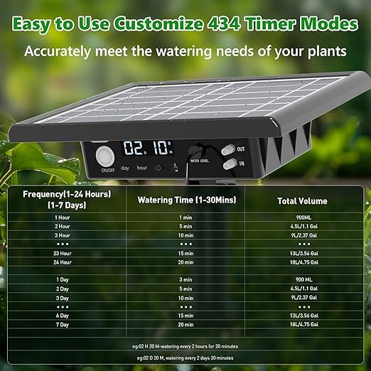 49FT Solar Drip Irrigation Kit System 900ml/min Garden Watering System3W 3000mAh Larger CapacityAutomatic Raised Bed Watering System for 15 Potted Plants