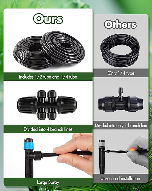 240FT Drip Irrigation System Kits - Automatic Garden Watering Sprinkler with 1/2 &amp 1/4 inch Tubing Hose Patio Misting Plant Irrigation Water Equipment Quick Connector for Greenhouse Flower Beds La