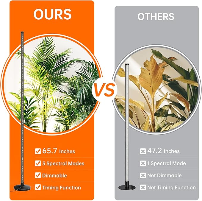 Bstrip Standing Grow Light &amp 4 Head Floor Grow Light