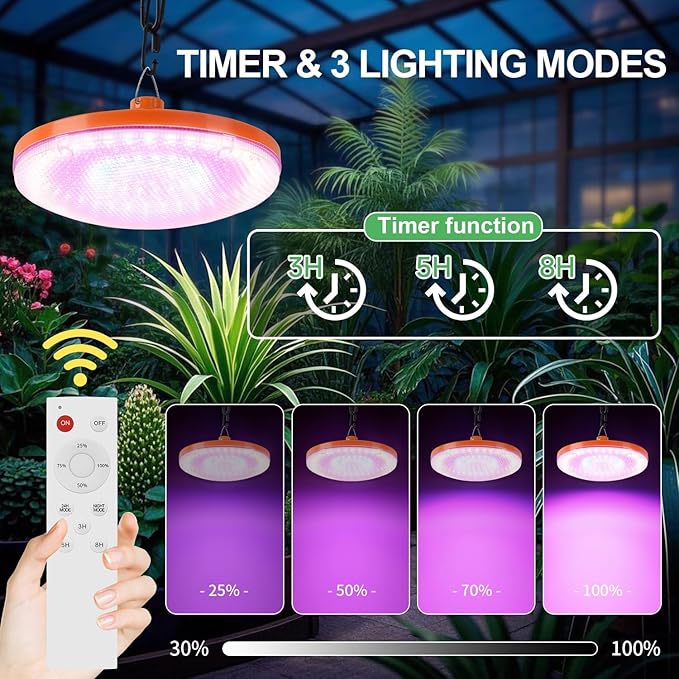8 Solar Grow Light for Indoor OutdoorFull Spectrum with 96 LEDs Timer (3/5/8H) 3 Spectrum Modes with a RemoteIncludes 16.4FT Connection Cable Ideal for Growing All Plants
