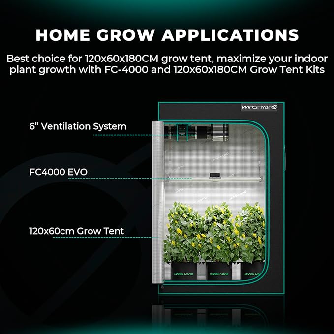 MARS HYDRO FC4000 Samsung LM301H EVO Bar LED Grow Light 2x4 and iHub-Pro and Smart Sensor Kit: PPFD CO₂ and Soil Sensors