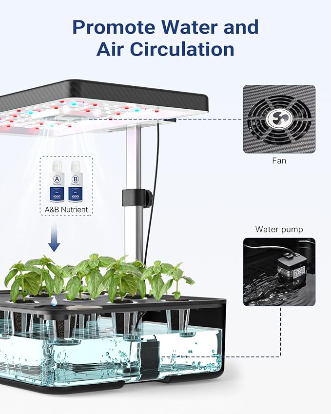 iDOO Hydroponics Growing System Kit 12Pods Indoor Herb Garden System with LED Grow Light Built-in Fan Auto-Timer Adjustable Height Up to 11.3 for Home School for Women Mom for Christmas Gifts