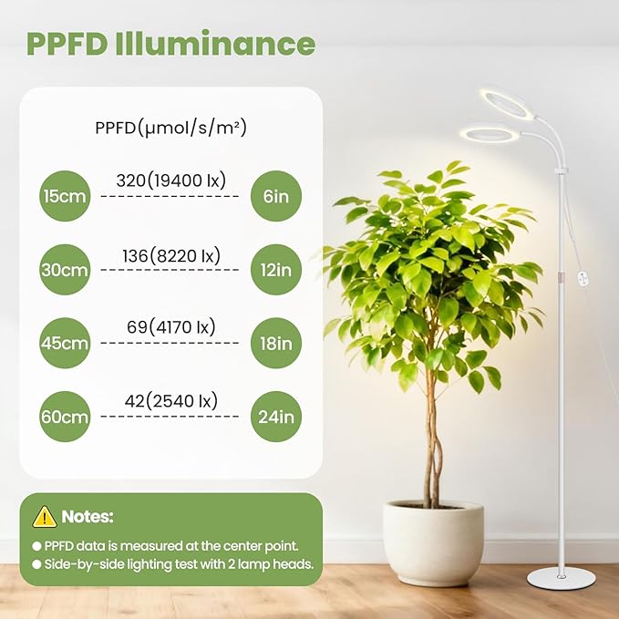 Large Plant Lights for Indoor Growing 24V 660nm-Enhanced Full Spectrum LUMILEDS LED Grow Light 2×6.3in Grow lamp with Timer &amp Dimming Adjustable Height 22-70in 30W 320μmol/s/m²@6in K30-W