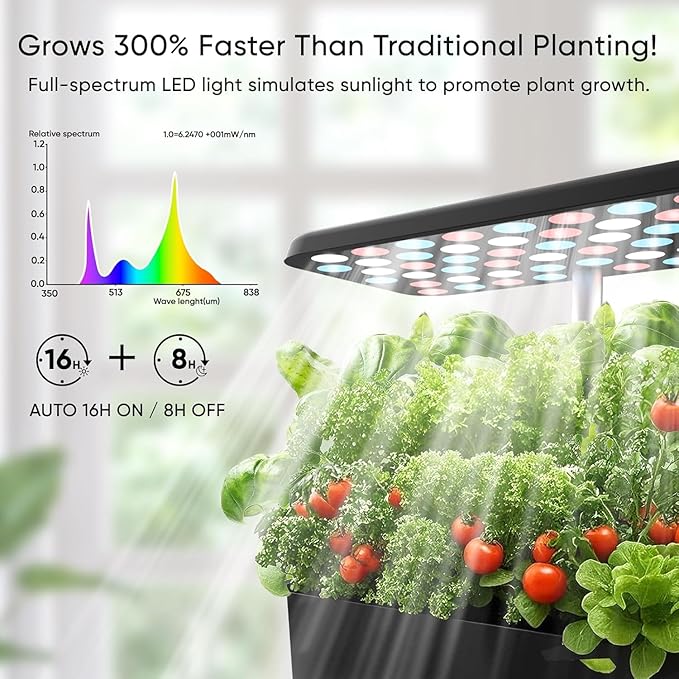 Sonicgrace Indoor Hydroponic Growing System with LED Grow Light Quiet Smart Water Pump 5 Pods Automatic Timer Perfect for Herbs Vegetables and Fruits Ideal Home Office Gardening Gift