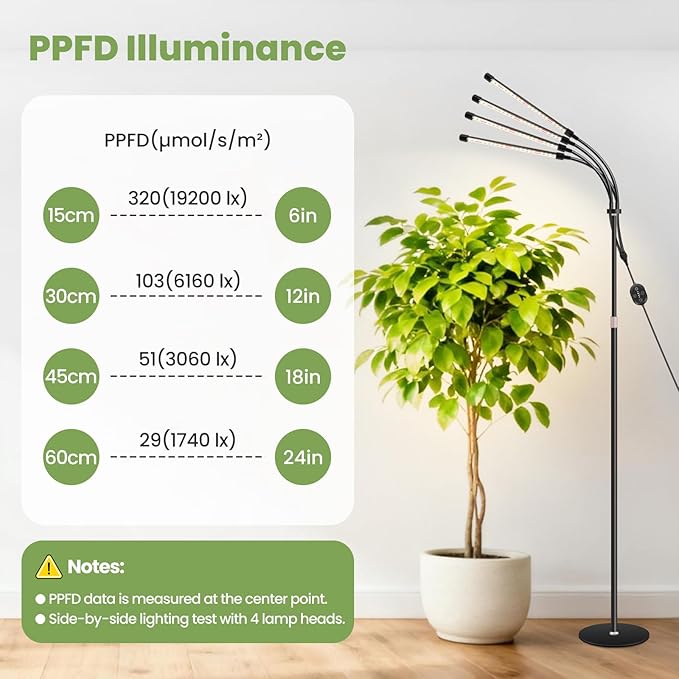 Floor Plant Grow Light 12V 660nm-Enhanced Full Spectrum LED Grow Lamp with Timer &amp Dimmable High PPFD 320 µmol/s/m²@6in 20W Plant Light for Indoor Growing E20-B