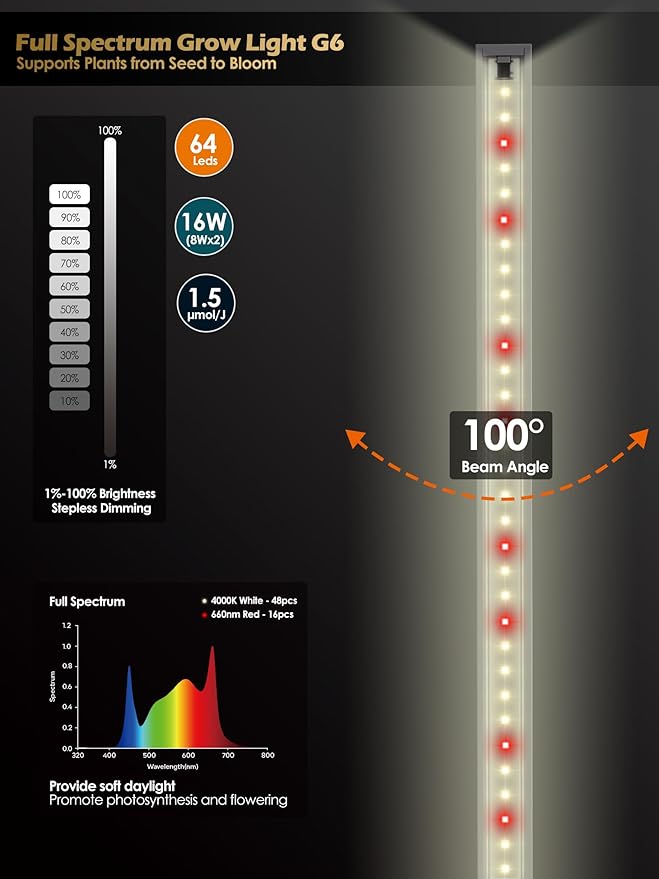 Smart Grow Light for Indoor Plants3500K Full Spectrum LED Plant Light Strips with 3/9/12H Auto TimerStepless DimmingModular DesignPlug and Play (White 6 Pack 48W)