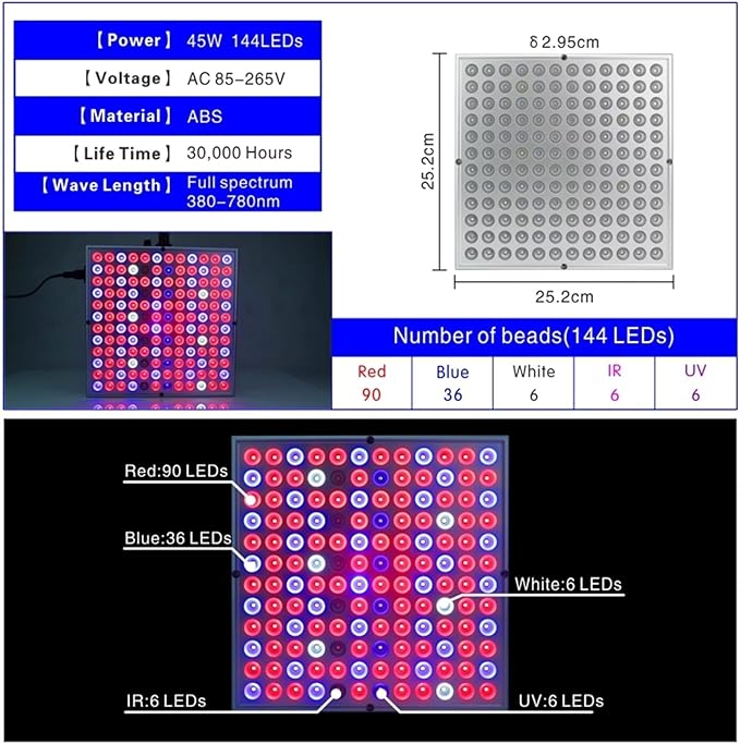 LED Grow Light 25W 45W Full Plant Lights AC85-265V Plant Panel Lamp for Greenhouse Hydroponics Flowers Vegetables(25W 75LEDs1)