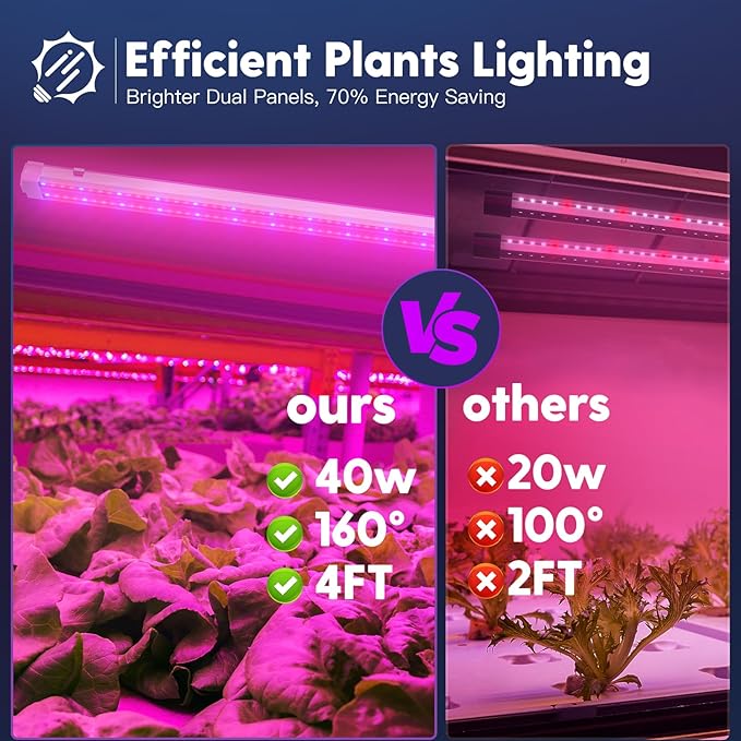 FREELICHT 2 Pack 4FT LED Grow Light 40W (250W Equivalent) Red Blue (660nm+460nm) Full Spectrum Grow Light for Indoor Plants Linkable Plug in Plant Growing Lamps for Hydroponic Seeding Veg Flower
