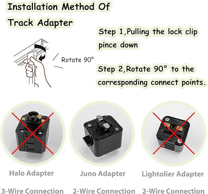 Track Mounted Remote Plant Light Full Spectrum 7W Warm Light Adjusted Angle Industrial Style Black Metal J-Type Track Light for Flowers Growing Indoor Plants Shelf