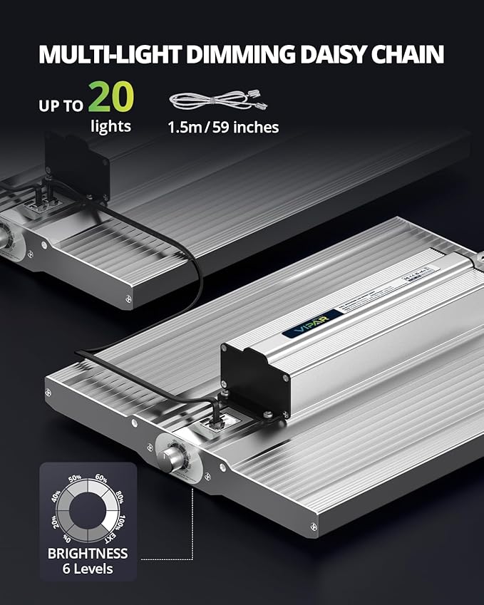 VIPARSPECTRA XS1500 Grow Light Compatible with Samsung LM301H Diodes and MeanWell Driver Plus XS1500 Pro Grow Light with New-gen Lens Dimming Daisy Chain Full Spectrum Grow Lights for Indoor Plants