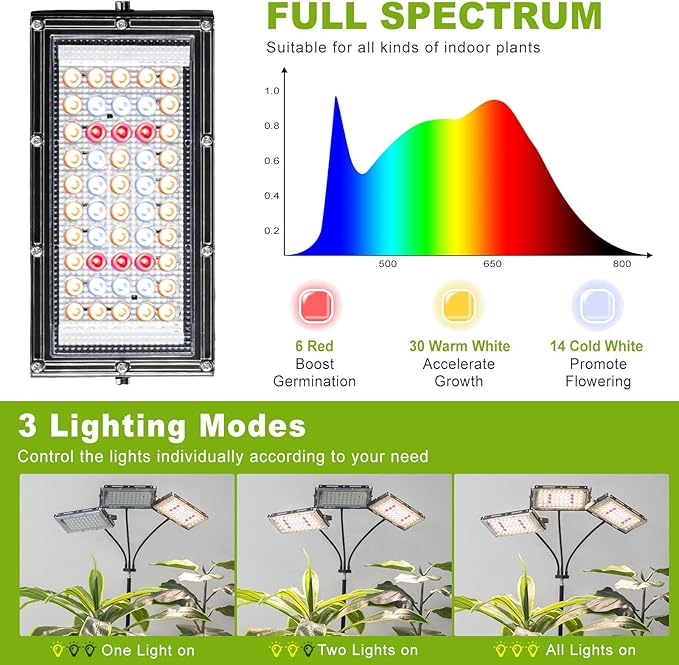 LORDEM Plant Grow Light with Stand Full Spectrum LED Growing Lamp Tri-Head with 3H/6H/12H Timer 6 Dimmable Levels 3 Lighting Modes 15-63 Adjustable Tripod