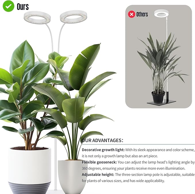 GLOWRIUM Grow Lights for Indoor Plants 36W Full Spectrum 2-Head LED Plant Light with Stand Adjustable Height 3/9/12H Timer 6 Dimmable Levels &amp 3 Lighting Modes (White-Double Head)