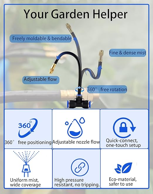 Drip Irrigation System 360 Adjustable Mist Sprayer Nozzle High Volume Water Flow Rotating Sprinkler Head for GardenPatioPotted PlantsEasy Install Fine Misting to Jet Spray (100FT+26Nozzles)