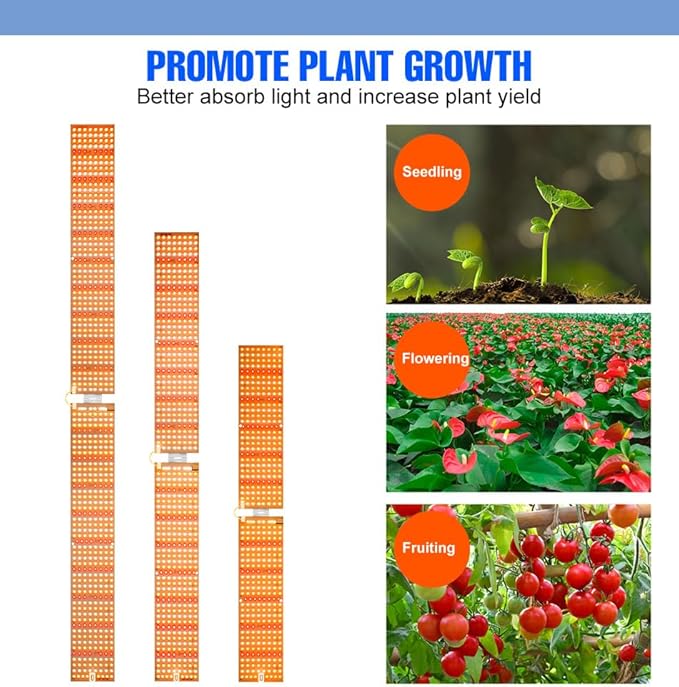 2Pack 150W Plants Growing Lights 110V Sunlight Seed Hydroponic Lamps 100-277V Full Spectrum Greenhouse Tent Plants Fill Lights UV/IR Vegs Flower Cactus Succulent Cultivation Lighting With Hook US Plug