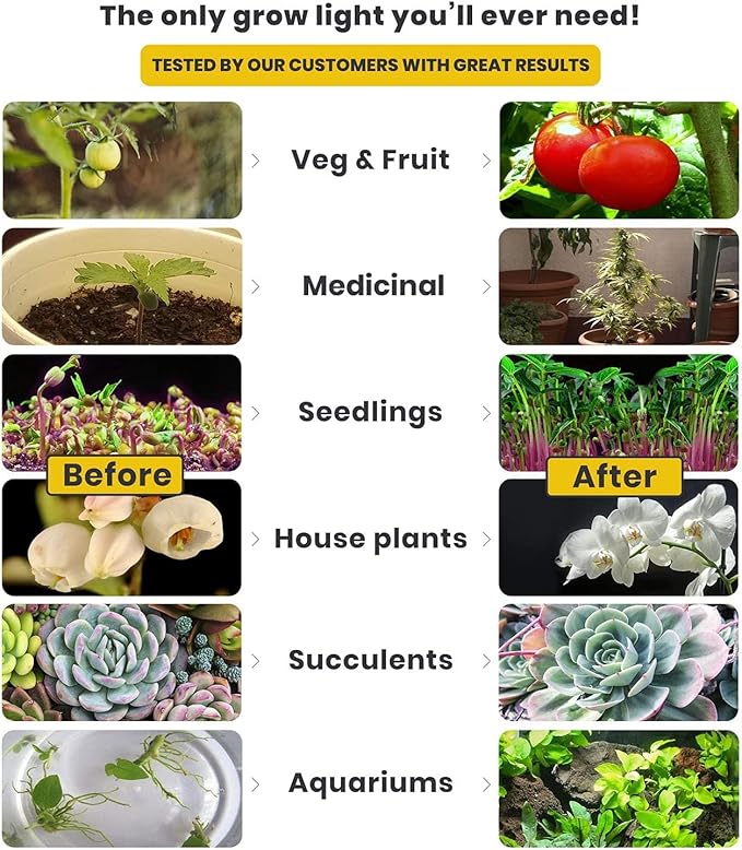 Othmro 1Pcs Plant Growing Lamps AC86-265V LED Grow Light Bulb Plant Grow Lights 15W 15LEDs Lamp Plant Light Bulb with E27 Base Grow Bulb for Indoor Plants Garden Flowers Vegetables