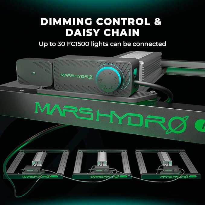 MARS HYDRO FC1500 EVO 150W Samsung LM301H EVO LED Grow Light 2.3x2.3 ft Coverage Full Spectrum Daisy Chain Dimmable Bar Style Grow Lamp for Indoor Plants