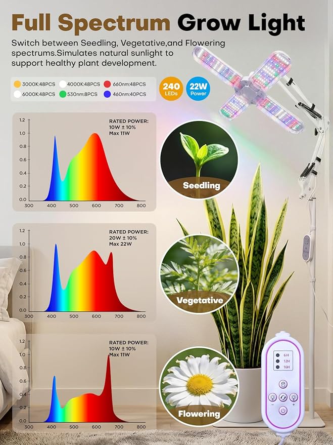 240 LEDs Grow Lights for Indoor Plants with Timer 6/12/16H Full Spectrum Plant Lights for Indoor Growing 10 Dimmable Level 24-72 Height Adjustable Tabletop Grow Light Floor Lamp with Remote Control