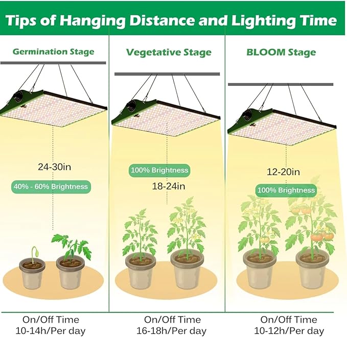 1000W LED Grow Lights for Indoor Plants Full Spectrum Veg Bloom Daisy Chain 3 Modes Timer Dimmable Plant Light for Hydroponic Indoor Plants Seeding Veg FlowerGreen