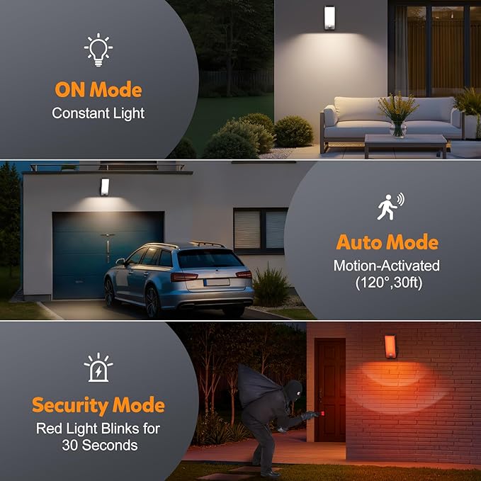 Motion Sensor Outdoor Light 10000mAh Rechargeable Battery Operated Outdoor Light with Remote 3 Modes &amp Dimmable 3000-6000K IP65 Waterproof Outdoor Security Light for GarageFencesPatioGarden